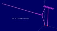 titaniumsound frequences